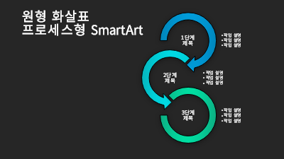 다이어그램|원형 화살표 프로세스형 SmartArt 슬라이드(검정색 바탕에 파란색-녹색), 와이드스크린 다이어그램|원형 화살표 프로세스형 SmartArt 슬라이드(검정색 바탕에 파란색-녹색), 와이드스크린